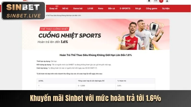 Hình ảnh khuyến mãi chào mừng thành viên mới tại vin7771